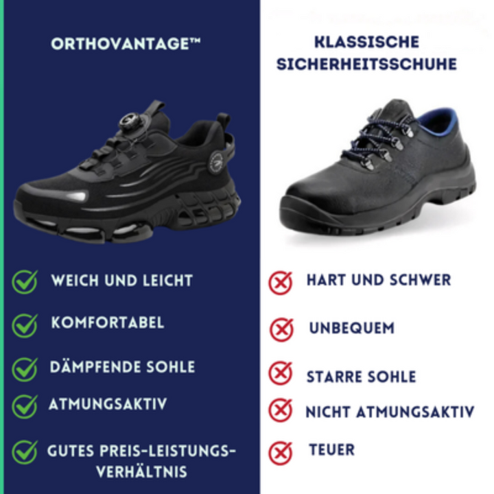 Drune | Orthopädische Sicherheitsschuhe Für Beruf