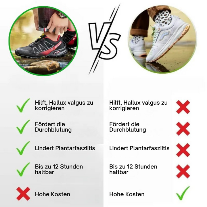 Drune | Orthopädische Herren Wanderschuhe