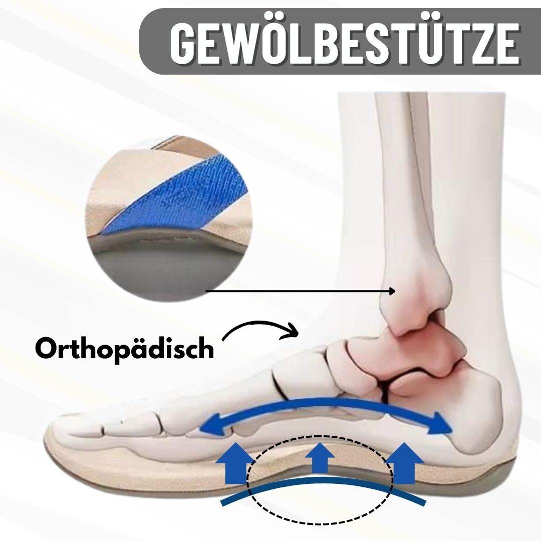 Drune | Orthopädische Schmerzlindernde Sandalen Für Damen