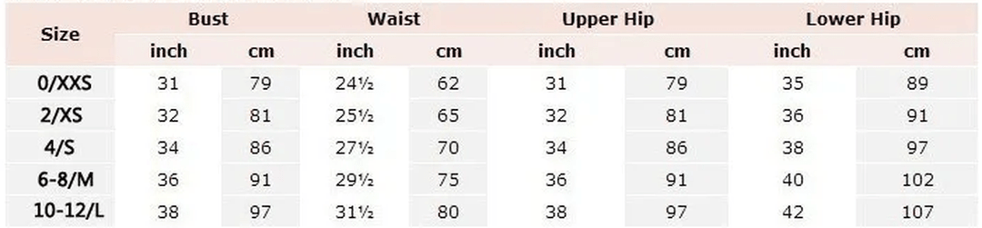 Drune | Trendiger Damen Wintermantel mit Doppelter Knopfleiste