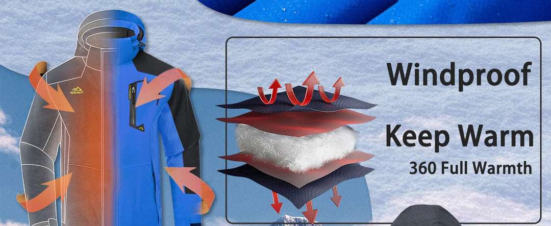Drune | Moderner und vielseitiger Wintermantel