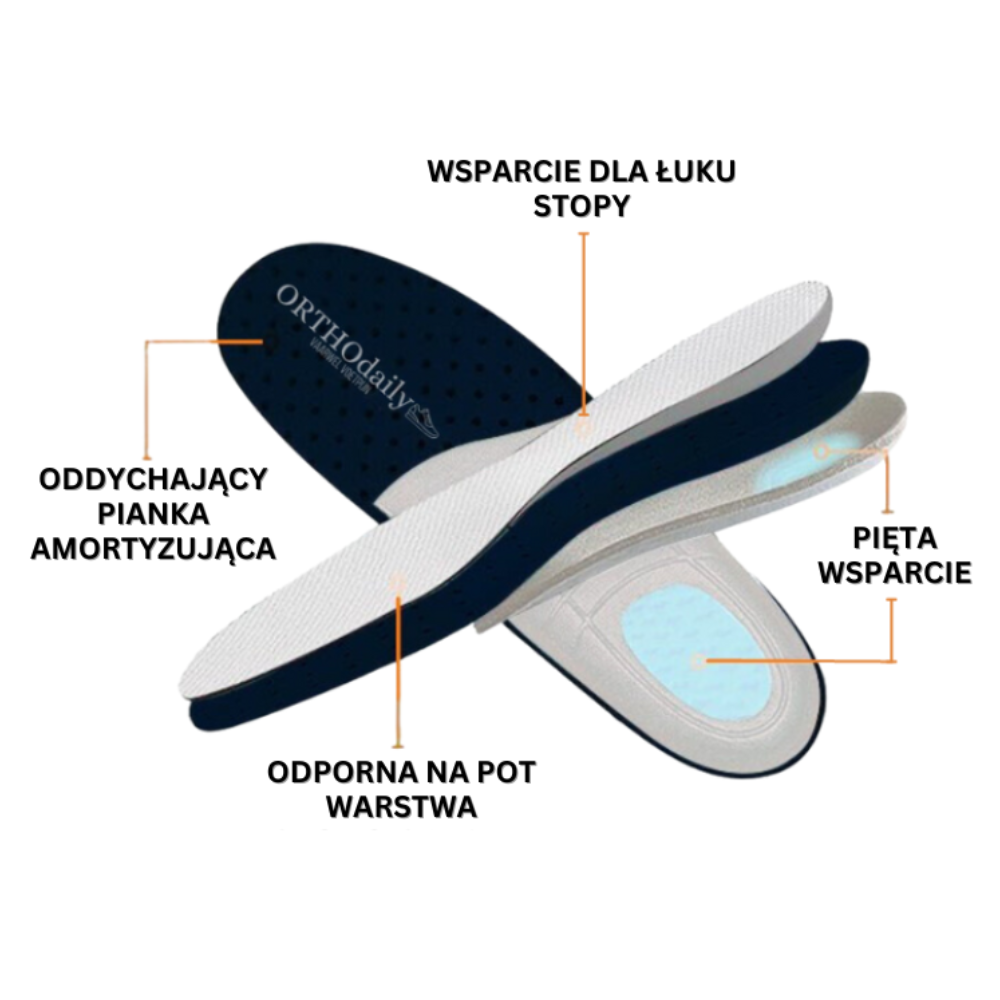 Drune | Orthopädische Komfortschuhe Für Frauen