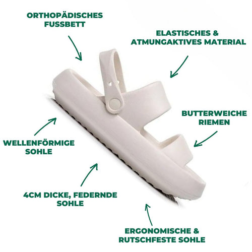 Drune - Orthopädische Sandalen | Comfort Plus Pantoletten mit Doppelriemen | Gepolsterte, lässige Slip-On-Sandalen